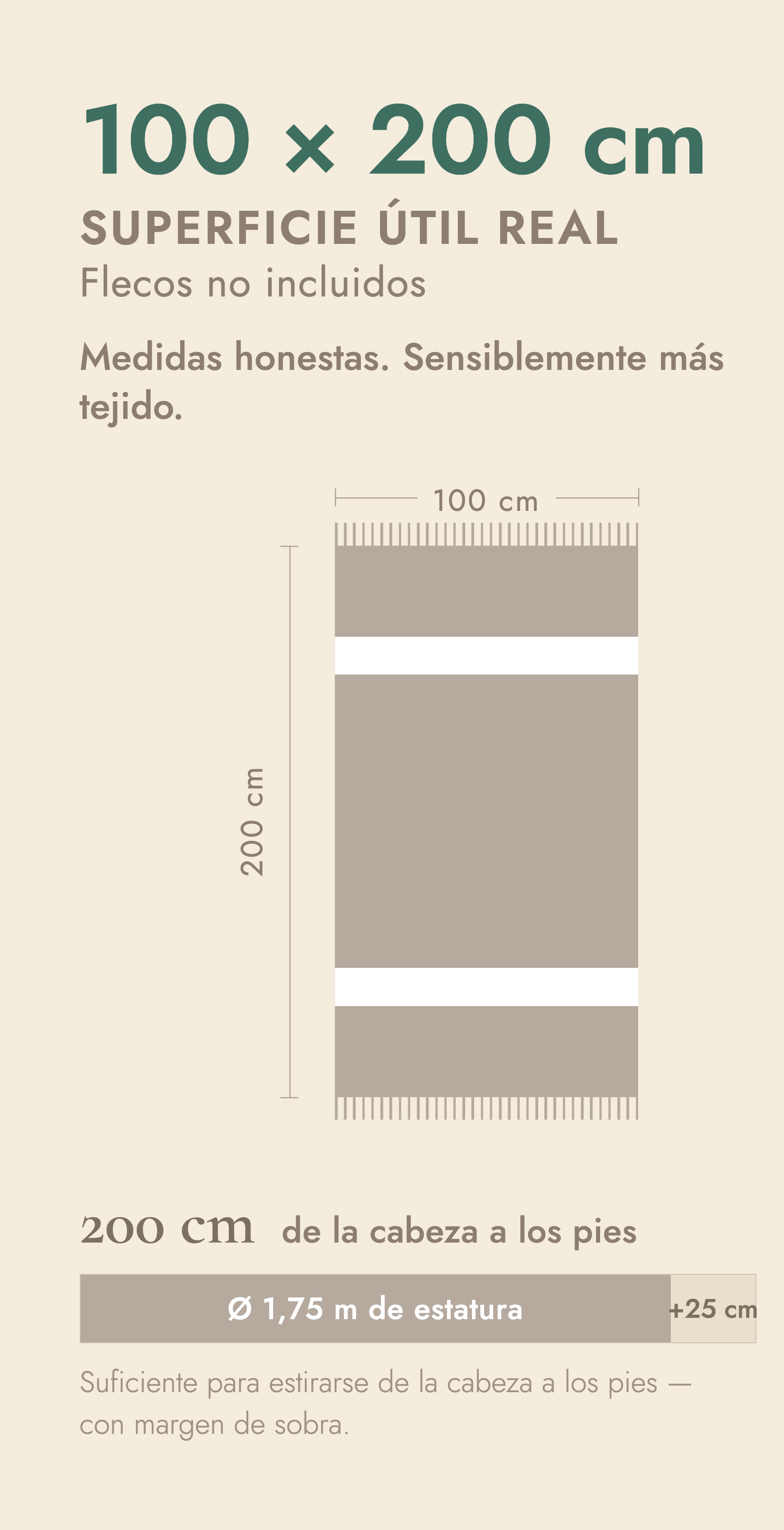 Diagrama de medidas: superficie útil 100 × 200 cm, flecos no incluidos — suficiente para 1,75 m de estatura con margen de sobra